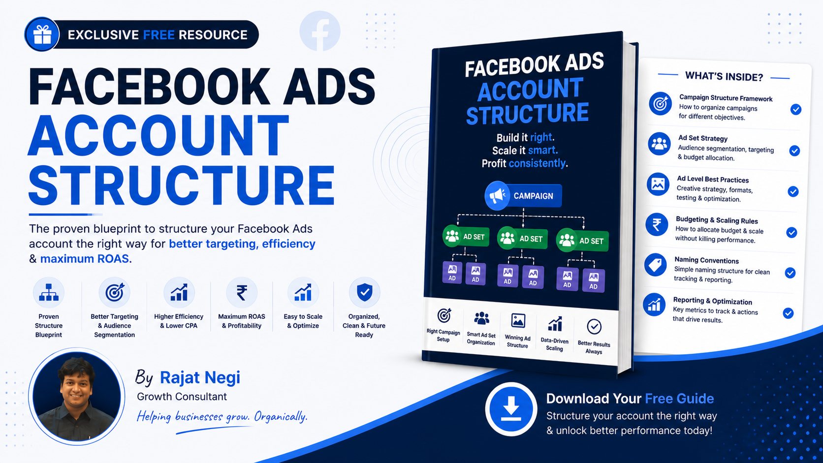 Facebook Ads Account Structure